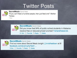 Twitter Posts
 