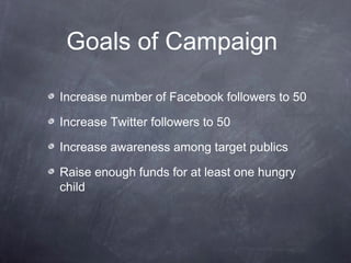 Goals of Campaign
Increase number of Facebook followers to 50
Increase Twitter followers to 50
Increase awareness among target publics
Raise enough funds for at least one hungry
child
 