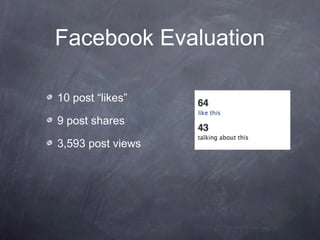 Facebook Evaluation
10 post “likes”
9 post shares
3,593 post views
 