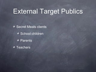 External Target Publics
Secret Meals clients
School children
Parents
Teachers
 