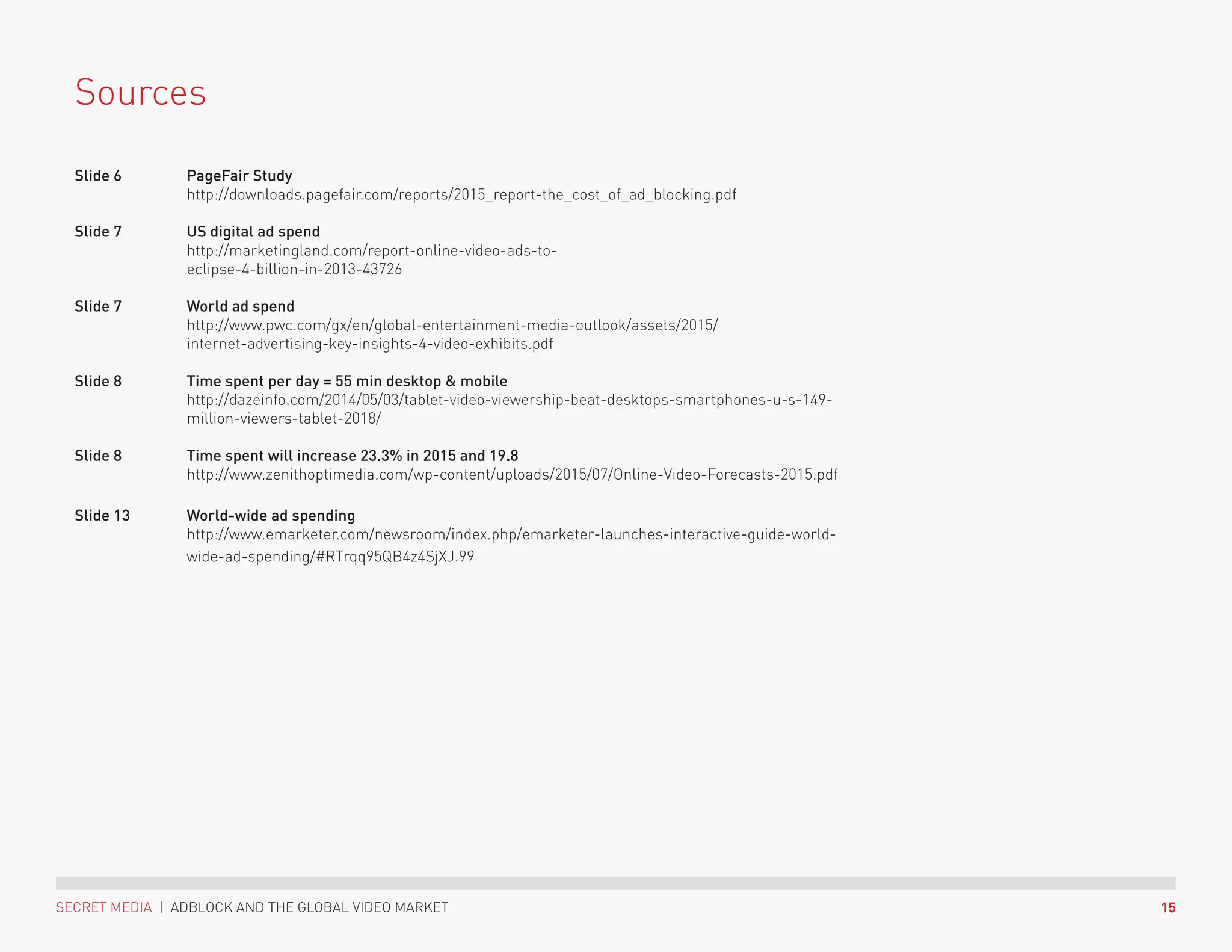 15SECRET MEDIA | ADBLOCK AND THE GLOBAL VIDEO MARKET
Sources
Slide 6		 PageFair Study	
	http://downloads.pagefair.com/reports/2015_report-the_cost_of_ad_blocking.pdf				
	
Slide 7		US digital ad spend	
http://marketingland.com/report-online-video-ads-to-
eclipse-4-billion-in-2013-43726					
Slide 7		World ad spend	
http://www.pwc.com/gx/en/global-entertainment-media-outlook/assets/2015/
internet-advertising-key-insights-4-video-exhibits.pdf					
							
Slide 8		Time spent per day = 55 min desktop  mobile	
http://dazeinfo.com/2014/05/03/tablet-video-viewership-beat-desktops-smartphones-u-s-149-
million-viewers-tablet-2018/					
Slide 8		Time spent will increase 23.3% in 2015 and 19.8	
http://www.zenithoptimedia.com/wp-content/uploads/2015/07/Online-Video-Forecasts-2015.pdf
Slide 13		World-wide ad spending	
http://www.emarketer.com/newsroom/index.php/emarketer-launches-interactive-guide-world-
wide-ad-spending/#RTrqq95QB4z4SjXJ.99	
 