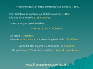 E&G Cambios  le compra los 10000 Euros por 1.18 83   o lo que es lo mismo  11883 dólares .  (Recuerde que Ud. había comprado sus Euros a 1.18 12 ) Le resta lo que usted le debía…  (11883-11812= 71 dólares)   Ud. ganó  71 dólares ,  además  le devuelve  su depósito de garantía de  100 dólares .  Ud. tenía 100 dólares y ahora tiene 171 dólares. Ha ganado  el 71%  de su inversión  en tan solo unas horas . www.finanzasforex.com/ecuainv 