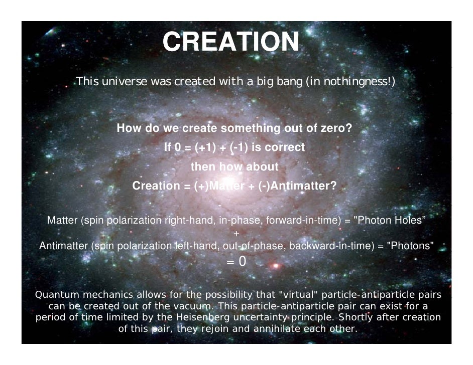 Secret of balance Fundamental law of universe