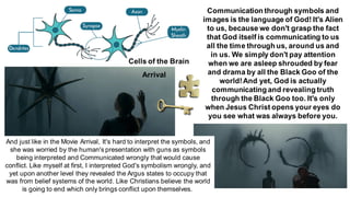 Cells of the Brain
Communication through symbols and
images is the language of God! It's Alien
to us, because we don't gra...