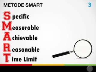 S pecific
Measurable
A chievable
R easonable
T ime Limit
18

 