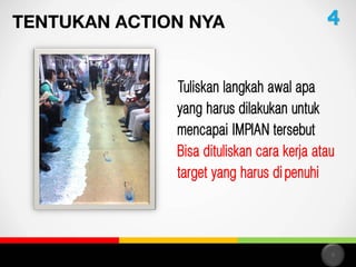 Tuliskan langkah awal apa
yang harus dilakukan untuk
mencapai IMPIAN tersebut
Bisa dituliskan cara kerja atau
target yang harus di penuhi

19

 