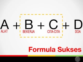 ALAT

BEKERJA

CITA-CITA

DOA

6

 