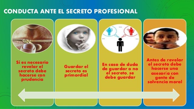 Secreto Profesional En Enfermería En México Pdf es.slideshare.net