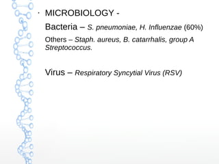 ●

MICROBIOLOGY Bacteria – S. pneumoniae, H. Influenzae (60%)
Others – Staph. aureus, B. catarrhalis, group A
Streptococcus.

Virus – Respiratory Syncytial Virus (RSV)

 