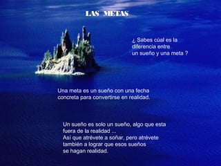 LAS METAS
¿ Sabes cúal es la
diferencia entre
un sueño y una meta ?
Una meta es un sueño con una fecha
concreta para convertirse en realidad.
Un sueño es solo un sueño, algo que esta
fuera de la realidad ...
Así que atrévete a soñar, pero atrévete
también a lograr que esos sueños
se hagan realidad.
 