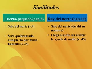Similitudes
Cuerno pequeño (cap.8)
• Sale del norte (v.9)
• Será quebrantado,
aunque no por mano
humana (v.25)
Rey del norte (cap.11)
• Sale del norte (de ahí su
nombre)
• Llega a su fin sin recibir
la ayuda de nadie (v. 45)
 