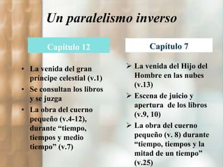 Un paralelismo inverso 
Capítulo 12 
• La venida del gran 
príncipe celestial (v.1) 
• Se consultan los libros 
y se juzga 
• La obra del cuerno 
pequeño (v.4-12), 
durante “tiempo, 
tiempos y medio 
tiempo” (v.7) 
Capítulo 7 
 La venida del Hijo del 
Hombre en las nubes 
(v.13) 
 Escena de juicio y 
apertura de los libros 
(v.9, 10) 
 La obra del cuerno 
pequeño (v. 8) durante 
“tiempo, tiempos y la 
mitad de un tiempo” 
(v.25) 
 