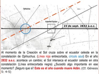 Al momento de la Creación el Sol cruza sobre el ecuador celeste en la constelación de Ophiuchus. (Línea roja entrecortada, círculo azul) En el año 2832 a.e.c. acontece un cambio; el Sol interseca el ecuador celeste en otra constelación (Línea entrecortada negra) ¿Sucedió algo importante en ese momento? ¡Seguro que sí! Este es el año cuando muere Adán. (Cf. Génesis 5: 4-5) 
23 de sept. 2832 a.e.c.  