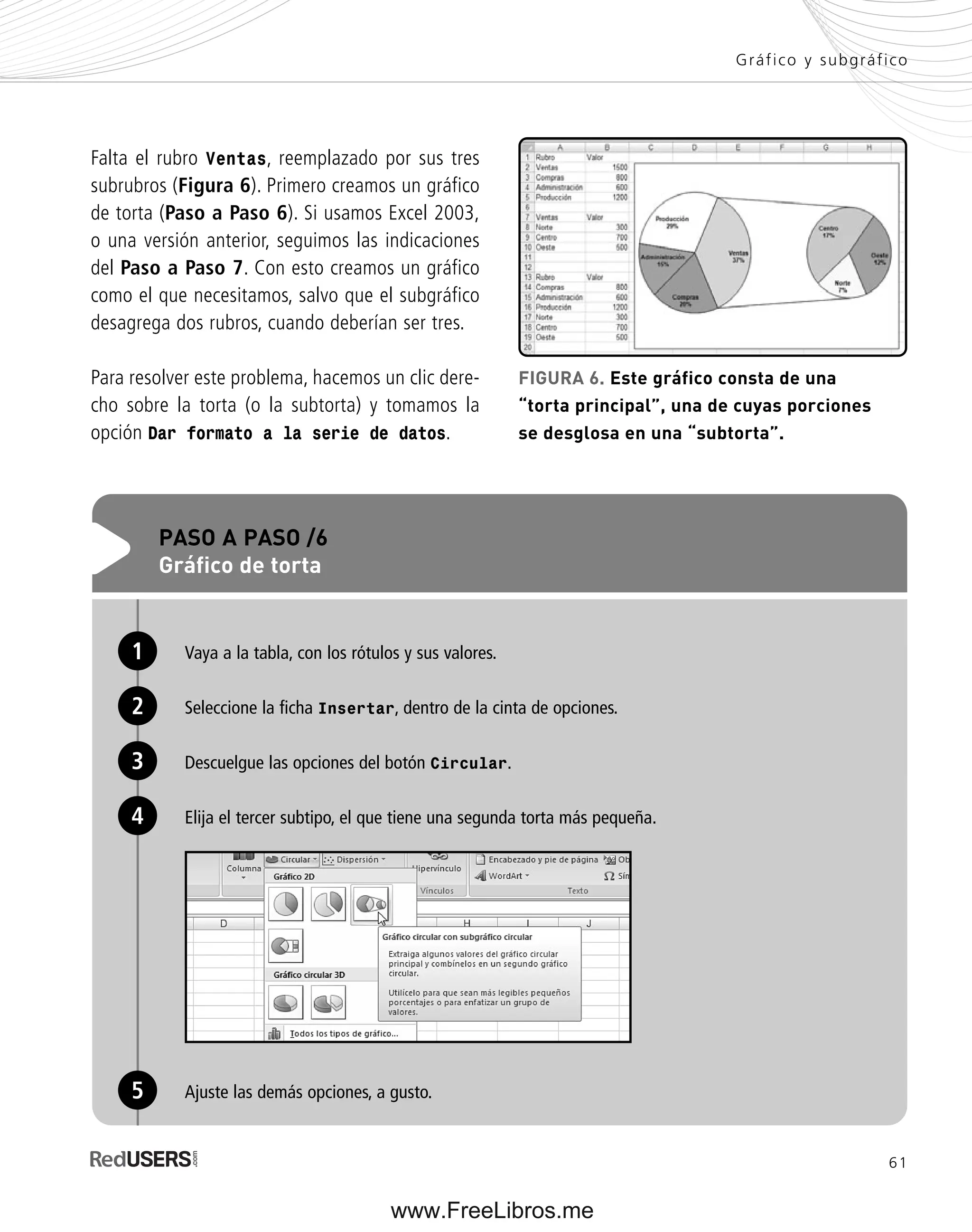 Secretos de excel desde cero para ser utilizado PDF