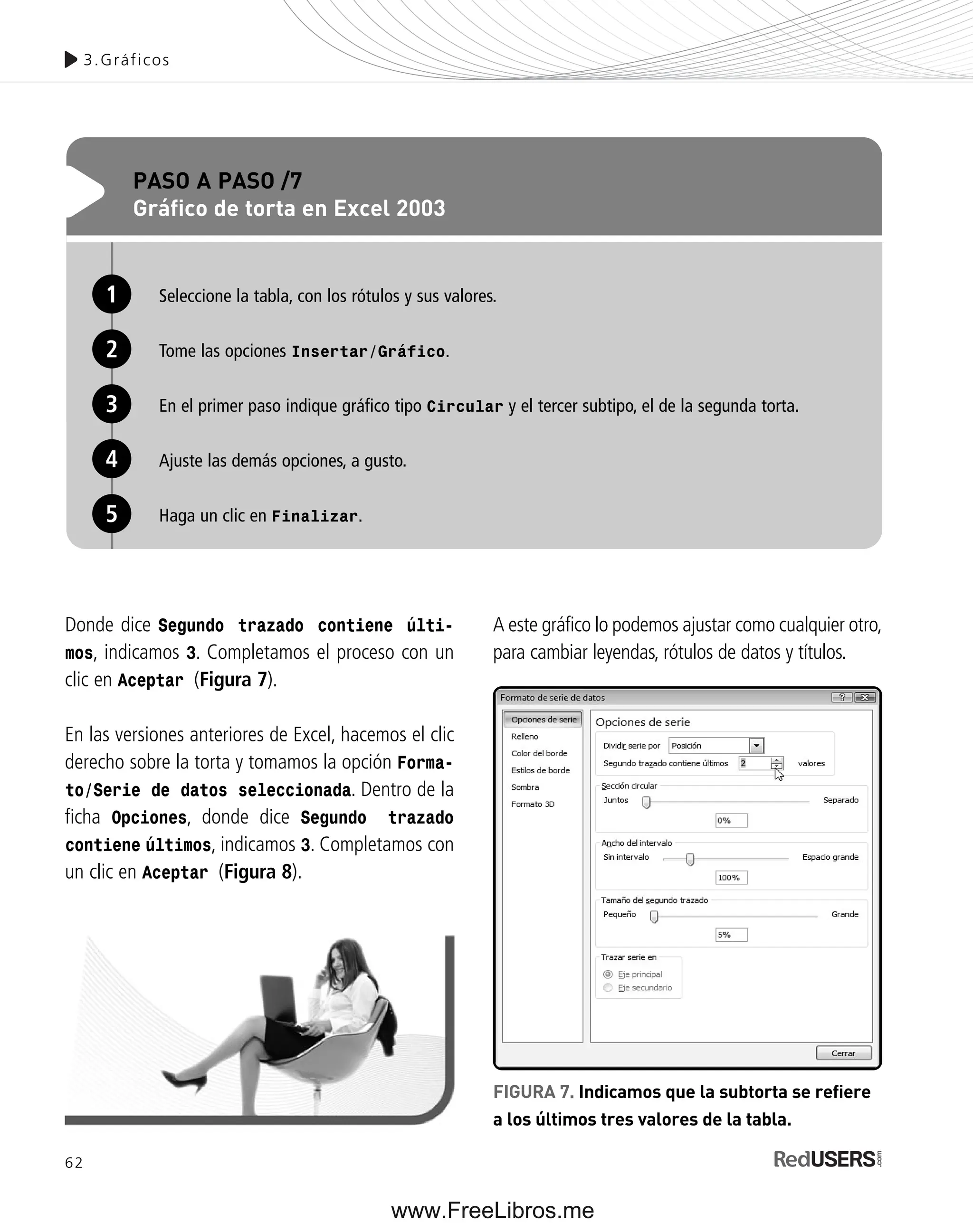 Secretos de excel desde cero para ser utilizado PDF