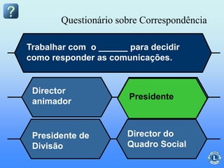 Questionário sobre Correspondência
Trabalhar com o ______ para decidir
como responder as comunicações.
Director
animador Presidente
Presidente de
Divisão
Director do
Quadro Social
Presidente
 