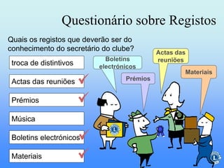 Questionário sobre Registos
Prémios
Materiais
Actas das
reuniões
Quais os registos que deverão ser do
conhecimento do secretário do clube?
troca de distintivos
Actas das reuniões
Prémios
Música
Boletins electrónicos
Materiais
Boletins
electrónicos
 