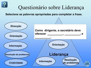 Liderança
Questionário sobre Liderança
Direcção
Resolução de problemas
Informação
Orientação
Criatividade
Selecione as palavras apropriadas para completar a frase.
Informação
Orientação
Resolução
de problemas
Como dirigente, o secretário deve
oferecer __________, __________, e
__________.
 