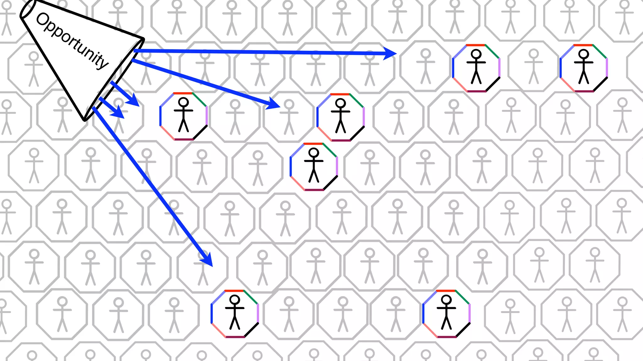 Secrets Behind Facebook Faculty Slides