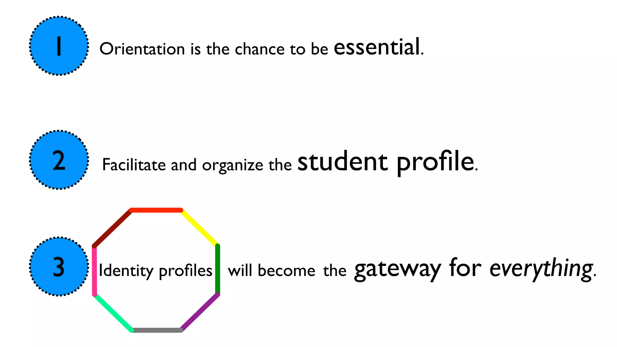 Secrets Behind Facebook Faculty Slides