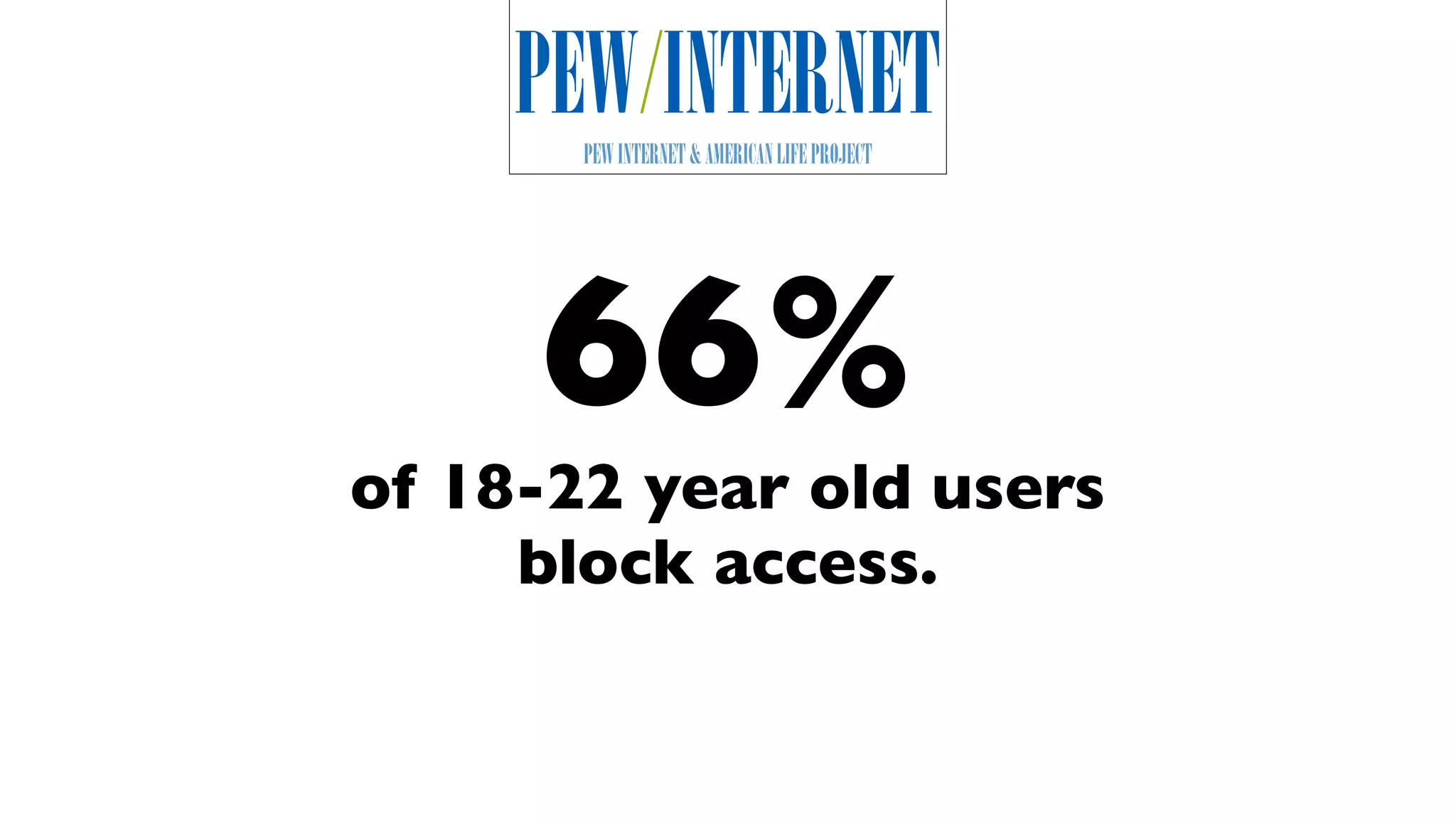 Secrets Behind Facebook Faculty Slides