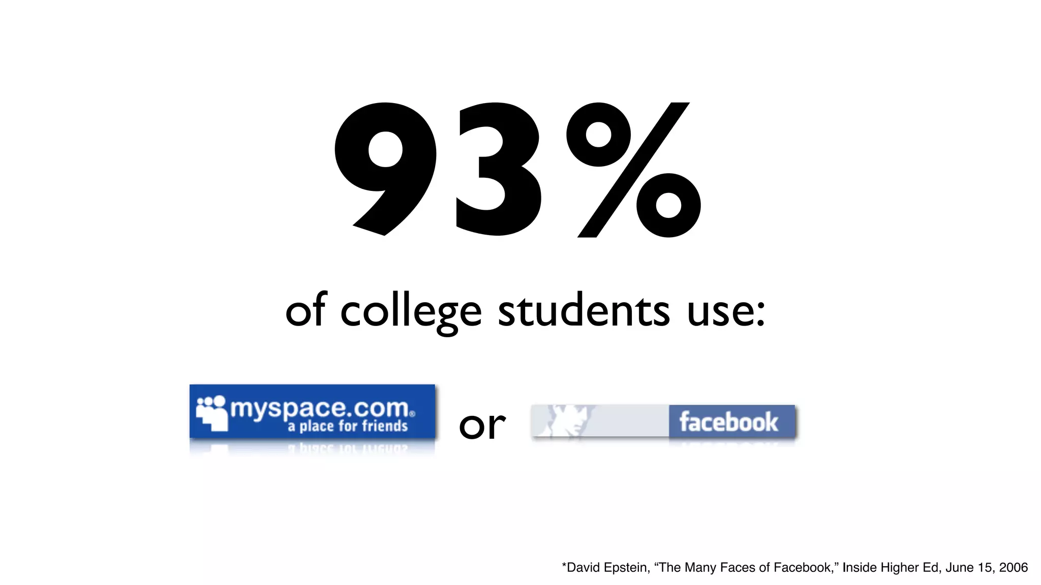 Secrets Behind Facebook Faculty Slides