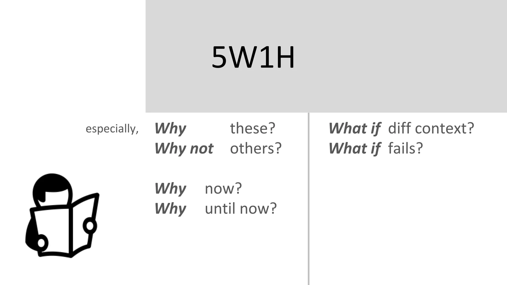 5W1H
Why these?
Why not others?
Why now?
Why until now?
What if diff context?
What if fails?
especially,
 
