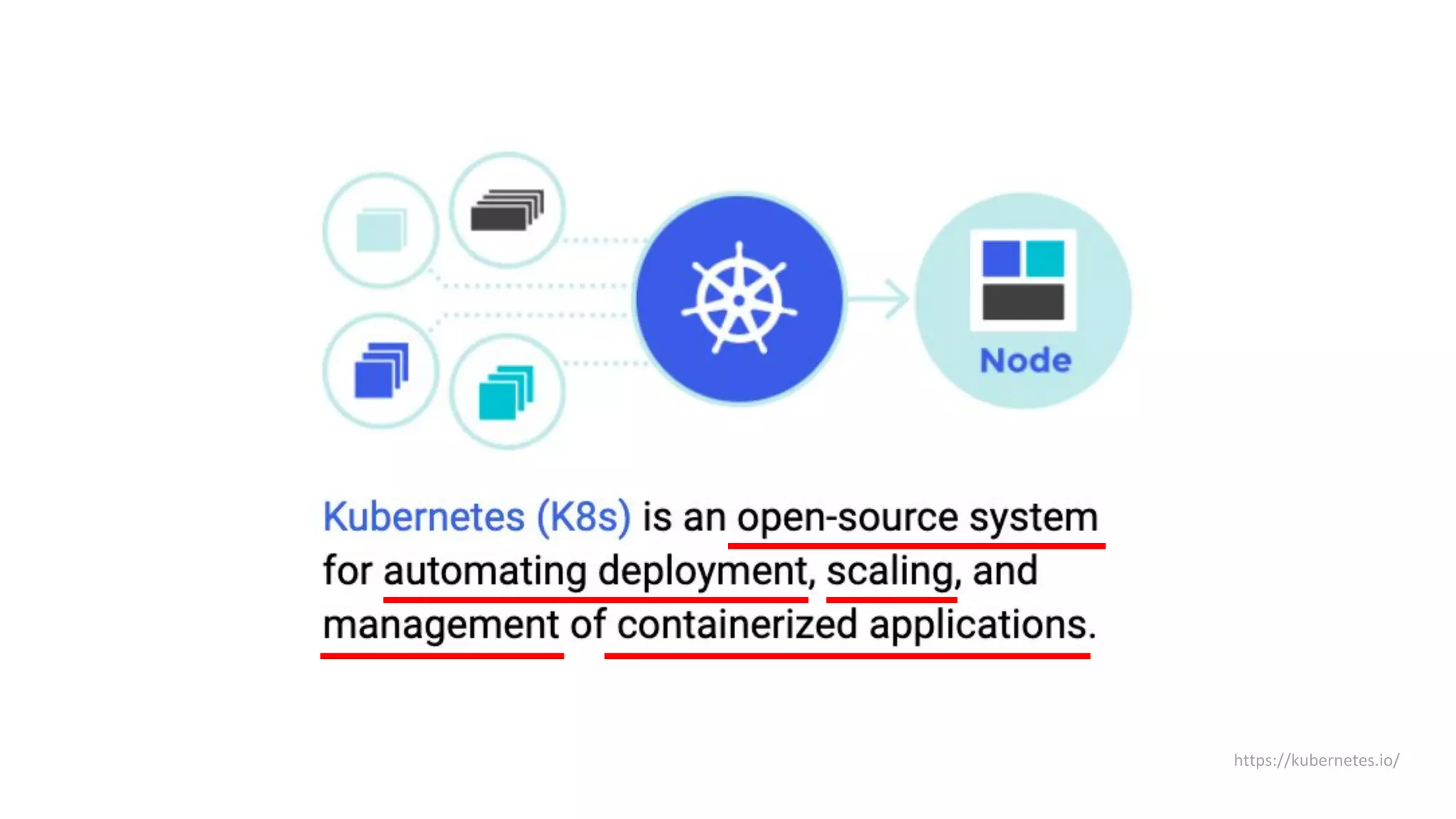 https://kubernetes.io/
 
