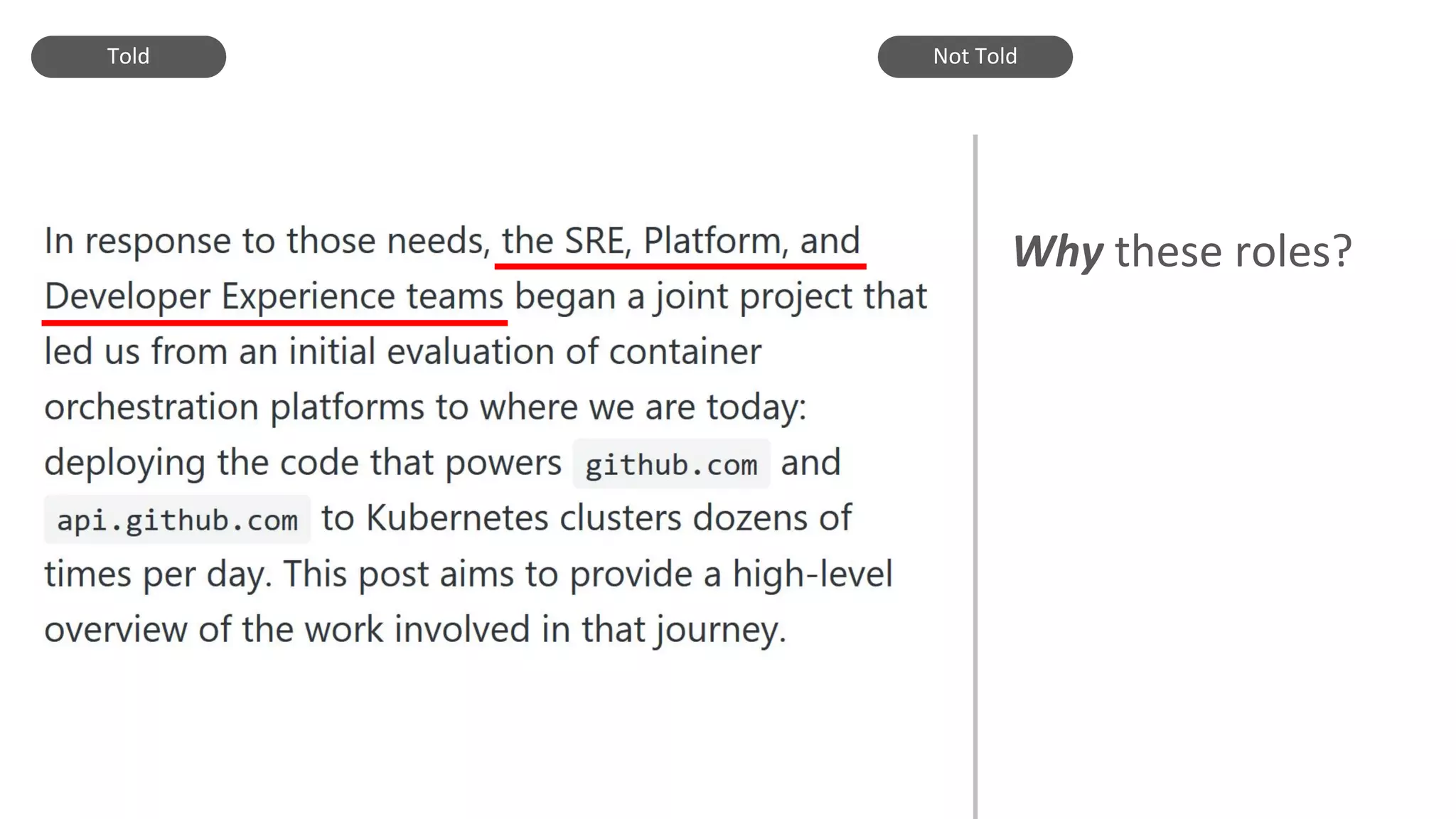 Told Not Told
Why these roles?
 