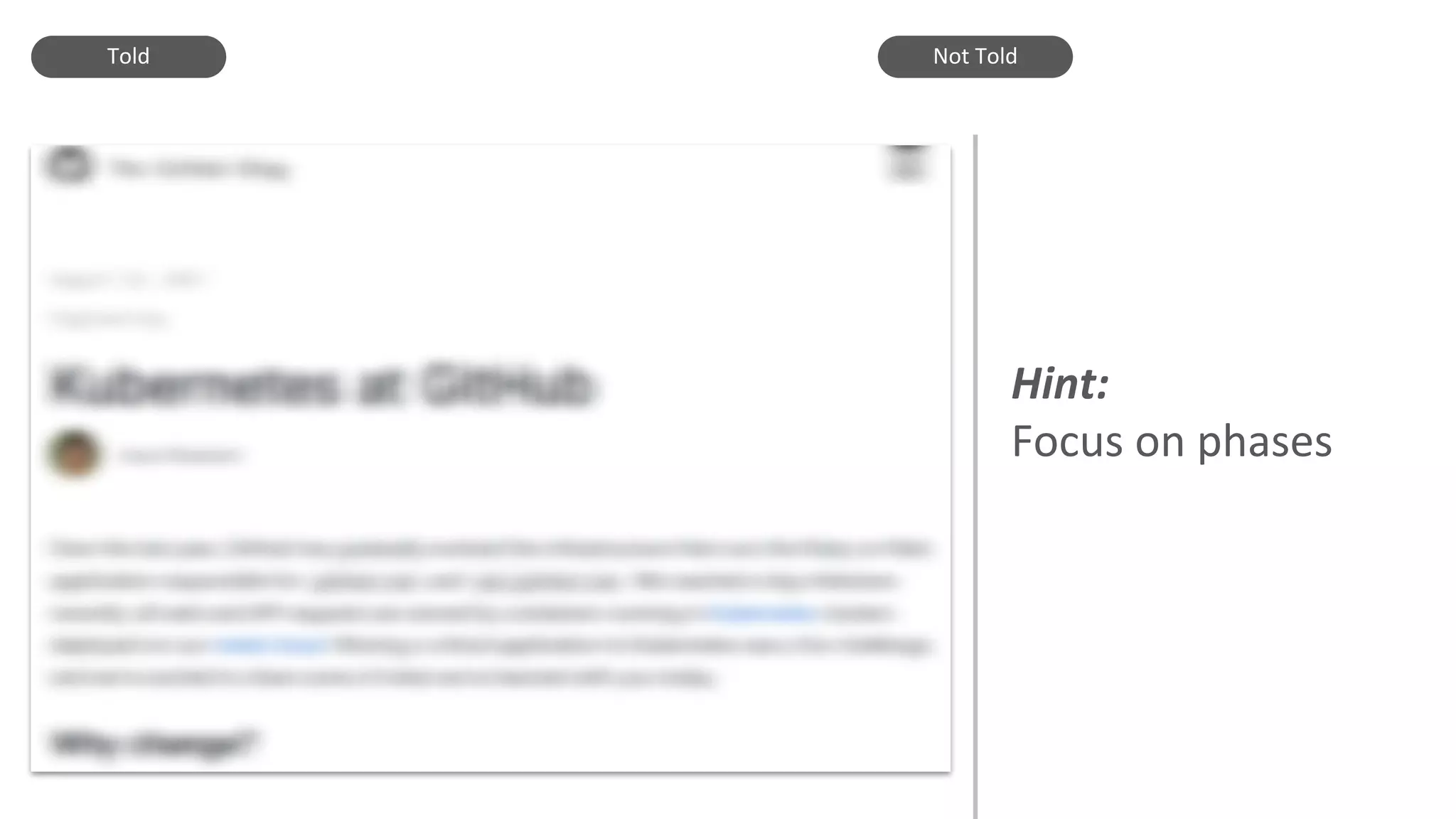 Told Not Told
Hint:
Focus on phases
 