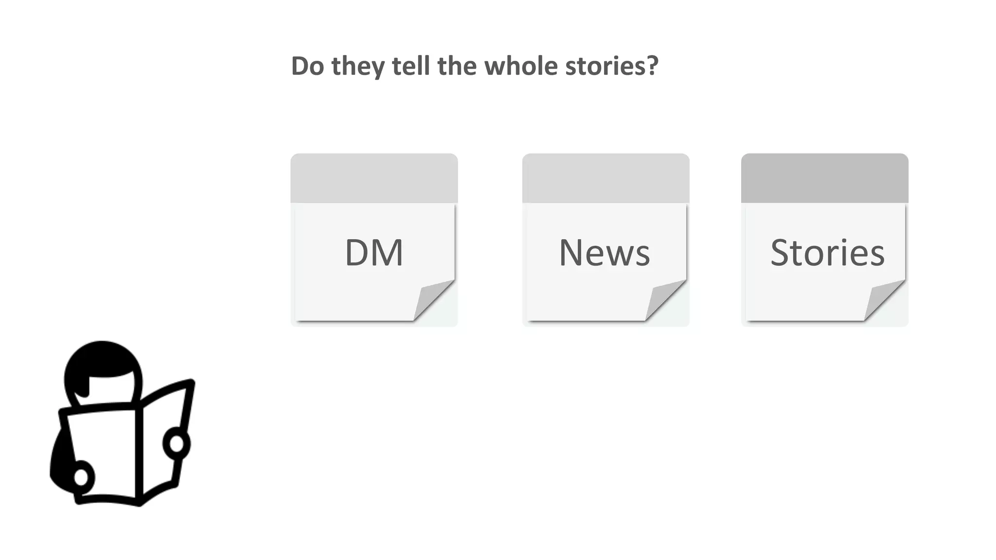 News Stories
Do they tell the whole stories?
DM
 