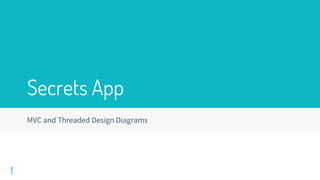 Secrets App
MVC and Threaded Design Diagrams
1
 