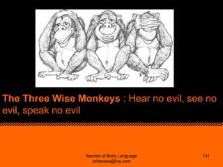 The Three Wise Monkeys.: Hear no evil, see no
evil, speak no evil



                 Secrets of Body Language   131
     ...