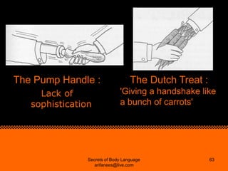 The Pump Handle :                  The Dutch Treat :
     Lack of                  'Giving a handshake like
   sophisticat...