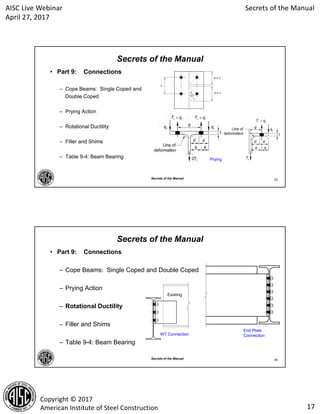 Aisc Prying Action Example secrets-of-manual-handout.pdf