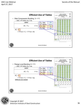 secrets-of-manual-handout.pdf