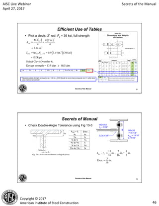 secrets-of-manual-handout.pdf