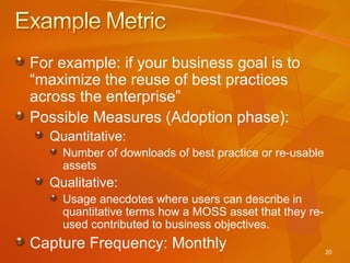 For example: if your business goal is to “maximize the reuse of best practices across the enterprise” Possible Measures (Adoption phase): Quantitative: Number of downloads of best practice or re-usable assets Qualitative:  Usage anecdotes where users can describe in quantitative terms how a MOSS asset that they re-used contributed to business objectives. Capture Frequency: Monthly 