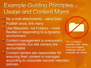 No e-mail attachments – send links Publish once, link many Use Metadata, not Folders – more flexible in responding to a dynamic environment Content management is everyone’s responsibility but site owners are accountable Content owners are responsible for ensuring their content is managed according to corporate records retention policies.  The “no folders” paradigm shift – likely to be your biggest challenge: relevant examples are critical! 