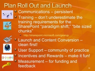 Communications – persistent Training – don’t underestimate the training requirements for the SharePoint “paradigm shift;” “bite sized chunks”  http://sharepoint.microsoft.com/gearup Launch and Content Conversion – clean first! User Support – community of practice Incentives and Rewards – make it fun! Measurement – for funding and feedback 
