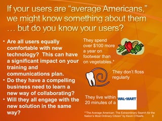 Are all users equally comfortable with new technology?  This can have a significant impact on your training and communications plan. Do they have a compelling business need to learn a new way of collaborating? Will they all engage with the new solution in the same way? They spend over $100 more a year on footwear than on vegetables.* They don’t floss regularly They live within 20 minutes of a  *“The Average American: The Extraordinary Search for the Nation’s Most Ordinary Citizen” by Kevin O’Keefe 
