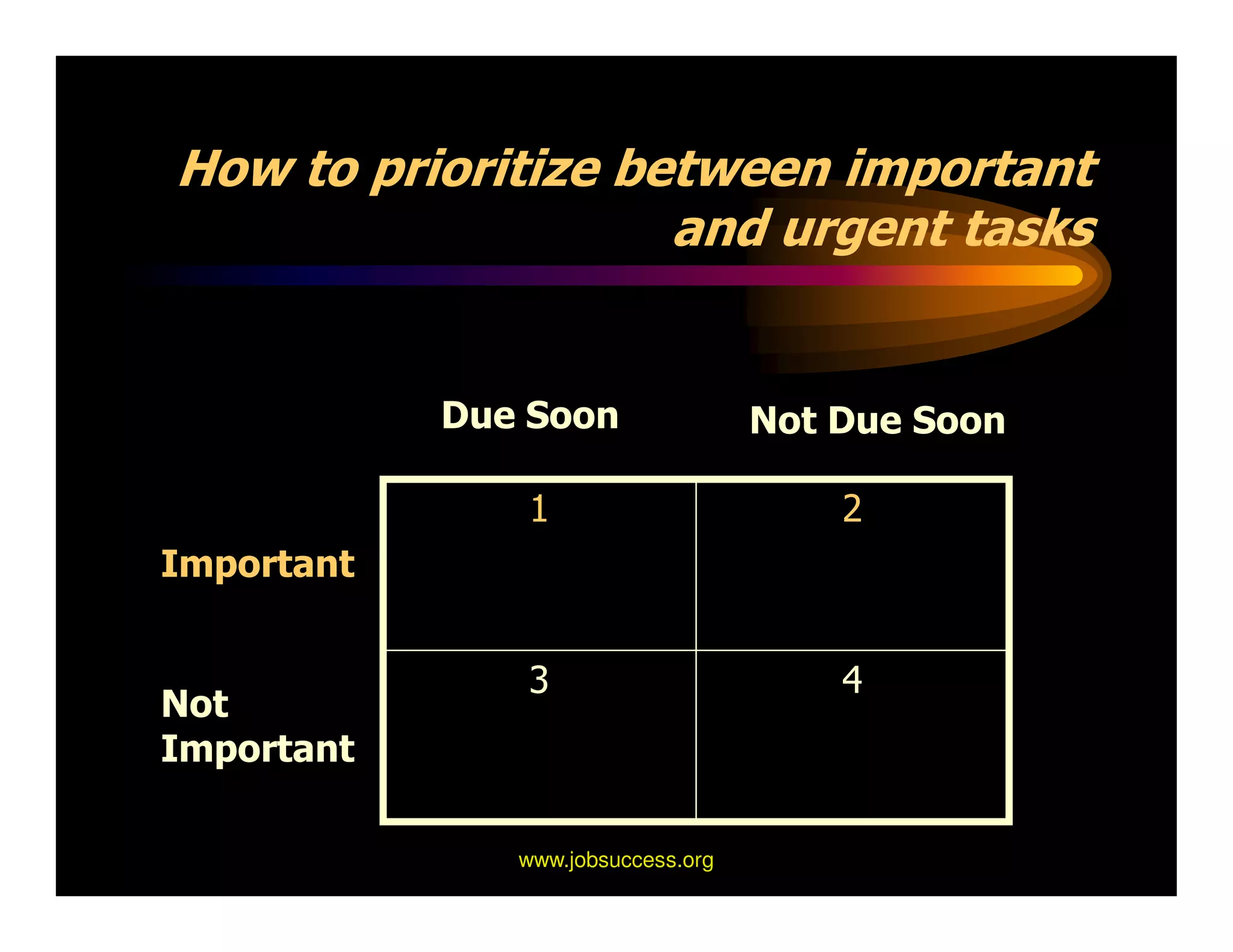 Secrets Of Time Management