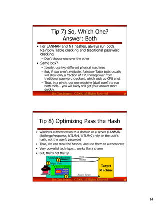 Secrets of Top Pentesters