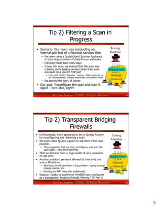 Secrets of Top Pentesters