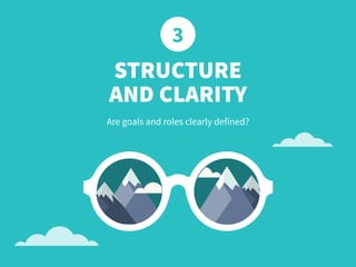 3
Are goals and roles clearly defined?
STRUCTURE  
AND CLARITY
 