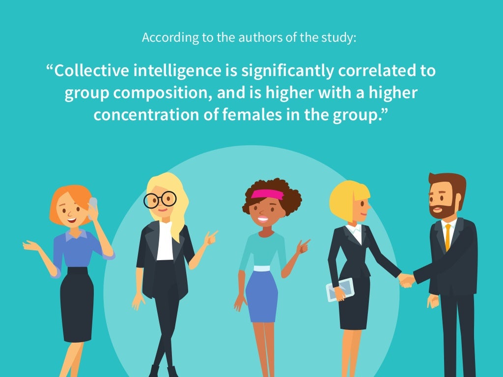 collective intelligence is significantly correlated collective intelligence