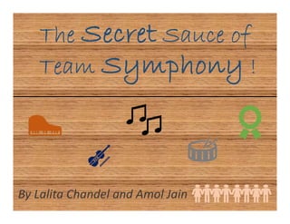 The Sauce of
Team !
By Lalita Chandel and Amol Jain
 