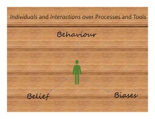 Individuals and Interactions over Processes and Tools
Behaviour
BiasesBelief
 