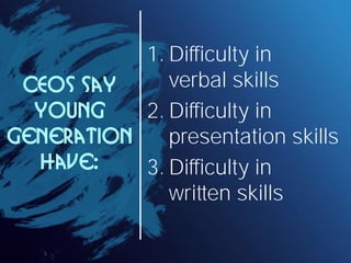 1. Difficulty in
 CEOs say     verbal skills
  young    2. Difficulty in
generation    presentation skills
  have:    3. Difficulty in
              written skills
 