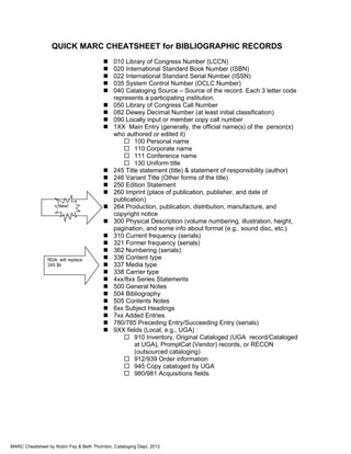 QUICK MARC CHEATSHEET for BIBLIOGRAPHIC RECORDS
                                             010 Library of Congress Number (LCCN)
                                             020 International Standard Book Number (ISBN)
                                             022 International Standard Serial Number (ISSN)
                                             035 System Control Number (OCLC Number)
                                             040 Cataloging Source – Source of the record. Each 3 letter code
                                              represents a participating institution.
                                             050 Library of Congress Call Number
                                             082 Dewey Decimal Number (at least initial classification)
                                             090 Locally input or member copy call number
                                             1XX Main Entry (generally, the official name(s) of the person(s)
                                              who authored or edited it)
                                                   100 Personal name
                                                   110 Corporate name
                                                   111 Conference name
                                                   130 Uniform title
                                             245 Title statement (title) & statement of responsibility (author)
                                             246 Variant Title (Other forms of the title)
                                             250 Edition Statement
                                             260 Imprint (place of publication, publisher, and date of
                                              publication)
                     New!                    264 Production, publication, distribution, manufacture, and
                                              copyright notice
                                             300 Physical Description (volume numbering, illustration, height,
                                              pagination, and some info about format (e.g., sound disc, etc.)
                                             310 Current frequency (serials)
                                             321 Former frequency (serials)
                                             362 Numbering (serials)
                RDA: will replace            336 Content type
                245 $h                       337 Media type
                                             338 Carrier type
                                             4xx/8xx Series Statements
                                             500 General Notes
                                             504 Bibliography
                                             505 Contents Notes
                                             6xx Subject Headings
                                             7xx Added Entries
                                             780/785 Preceding Entry/Succeeding Entry (serials)
                                             9XX fields (Local, e.g., UGA) :
                                                   910 Inventory, Original Cataloged (UGA record/Cataloged
                                                      at UGA), PromptCat (Vendor) records, or RECON
                                                      (outsourced cataloging)
                                                   912/939 Order information
                                                   945 Copy cataloged by UGA
                                                   980/981 Acquisitions fields




MARC Cheatsheet by Robin Fay & Beth Thornton, Cataloging Dept. 2012
 